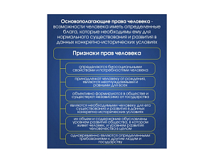 ОСНОВОПОЛАГАЮЩИЕ ПРАВА ЧЕЛОВЕКА — стенд 80×90 см