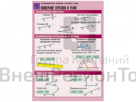 Комплект таблиц по геометрии Планиметрия. Прямые. Отрезки. Углы, 8 таблиц, А1.