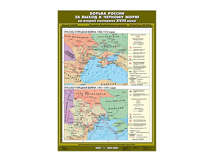 Учебная карта «Борьба России за выход к Чёрному морю» (XVIII в.)
