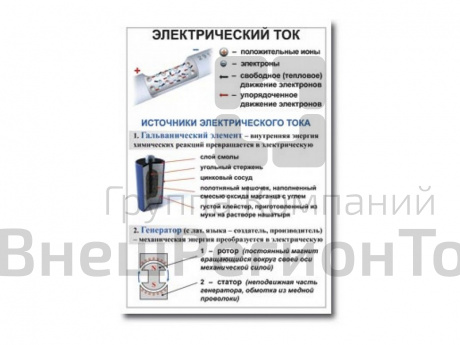 ЭЛЕКТРИЧЕСТВО, ПОСТОЯННЫЙ ТОК. Комплект демонстрационных таблиц для кабинета физики.