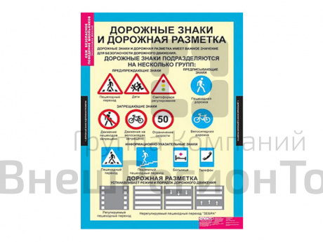 Таблицы демонстрационные Безопасное поведение школьника 5 шт..