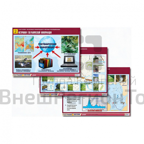 Комплект таблиц "География: источники информации и методы исследования".