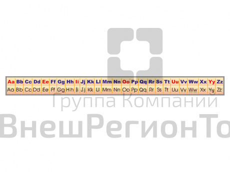 Стенд-лента Алфавит по иностранному языку.