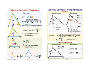 Комплект плакатов «Треугольники» — 19 таблиц