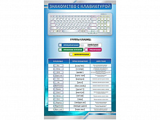 Стенд Знакомство с клавиатурой