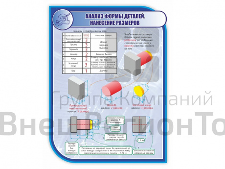 Стенд АНАЛИЗ ФОРМЫ ДЕТАЛЕЙ. НАНЕСЕНИЕ РАЗМЕРОВ 1*0,75м (скругл.углы).
