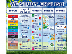 Стенд Английский язык. We study english