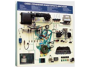 Стенд Система управления инжекторного двигателя