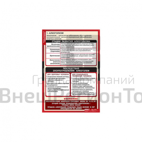 Таблицы демонстрационные "Факторы, разрушающие здоровье человека".