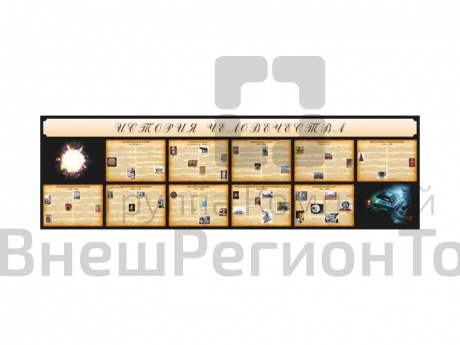 Настенное полотно "История человечества" 500х150 см.
