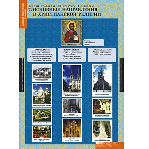 Таблицы демонстрационные «Основы православной культуры 5-9 класс»
