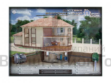 Интерактивный светодинамический стенд "Водоснабжение умного дома".