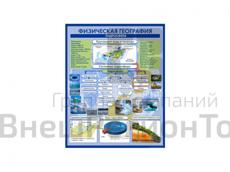 СТЕНД ФИЗИЧЕСКАЯ ГЕОГРАФИЯ. ГИДРОСФЕРА КАЛП-ШК-0837-С (стандарт).