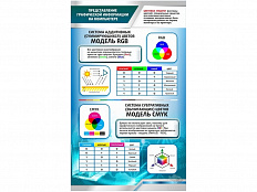 Стенд Представление графической информации на компьютере