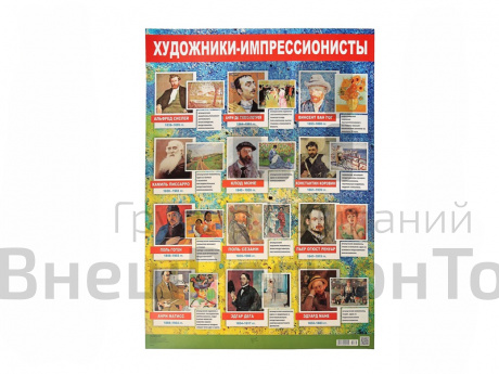 Плакат Художники-импрессионисты (формат А2).