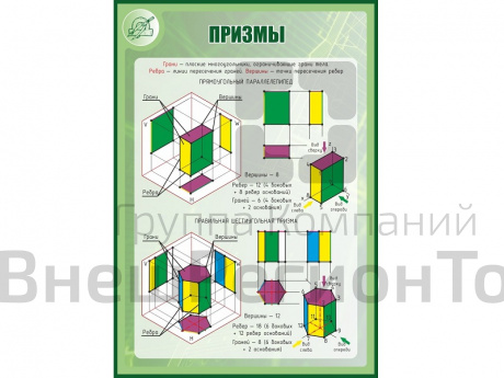 Стенд ПРИЗМЫ 1*0,7м.