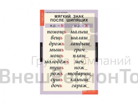 Таблицы "Русский язык 3 класс".