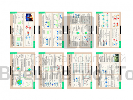 Законы сохранения. Динамика периодического движения, 8 таблиц.