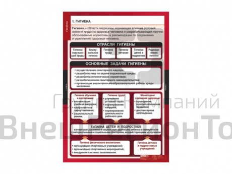 Таблицы "Гигиена" 8 шт..