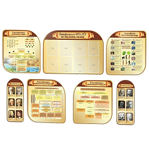 Комплект резных стендов для кабинета химии и биологии, 7 шт.