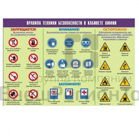 Таблица Правила безопасности на уроке химии (с картинками) 70х100 винил.