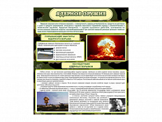 Стенд "Ядерное оружие"