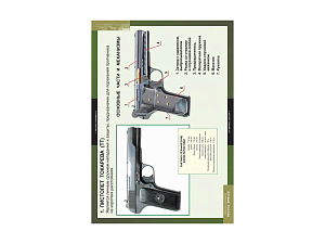 Набор таблиц «Оружие России», 8 плакатов 68×98 см