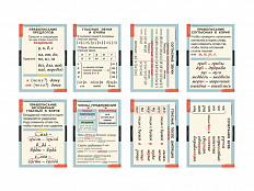 Русский язык 1 класс (таблицы 10 шт. 68х98 см)