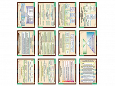 Литература 7 класс (таблицы 12 шт. 68х98 см)