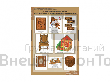 Комплект таблиц "Декоративно-прикладное творчество. Резьба по дереву, выпиливание выжигание".