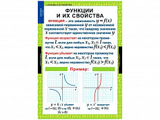 Таблицы демонстрационные Алгебра 9 класс, 12 шт.