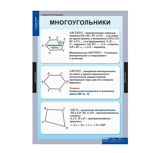 Геометрия (Комплект таблиц 15 шт. Математика 8 кл.)