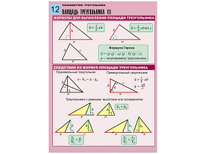 Планиметрия: таблицы по треугольникам А1 (14 шт.)