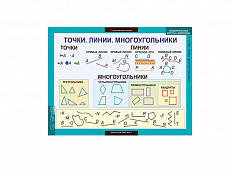 Таблицы демонстрационные Математика. Геометрические фигуры и величины 9 шт.