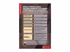 Комплект таблиц "Основы безопасности жизнедеятельности 7-10 класс"