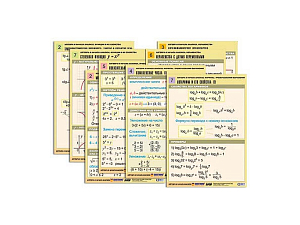 Тематический набор по алгебре и анализу — 50 плакатов A1