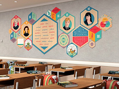 Набор информационно-методических панелей (19 шт.) «Стендум - Русский язык, Литература»