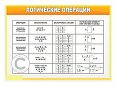 Стенд Логические операции, 100х70 см