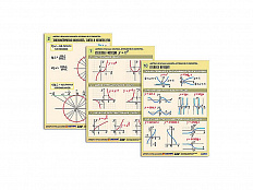 Комплект таблиц Алгебра и начала анализа. Функции и их свойства, 14 таблиц, А1