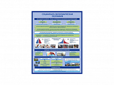 СТЕНД СОЦИАЛЬНО-ЭКОНОМИЧЕСКАЯ ГЕОГРАФИЯ. ВОССОЗДАНИЕ НАСЕЛЕНИЯ