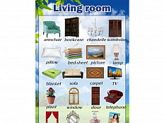 Стенд Английский язык. Гостиная