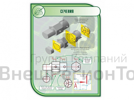 Стенд СЕЧЕНИЯ 1*0,75м (скругл.углы).