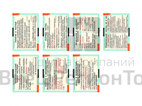 Русский язык. Частицы и междометия (таблицы 7 шт. 68х98 см).