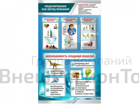 Стенд Моделирование как метод познания.