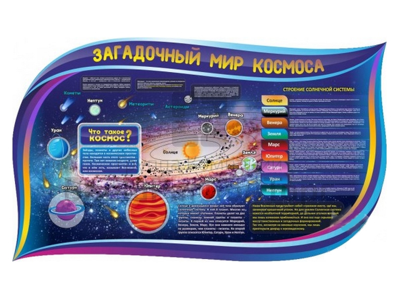 Стенд Загадочный мир космоса.