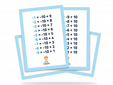 Плакаты с формулами для счёта А3