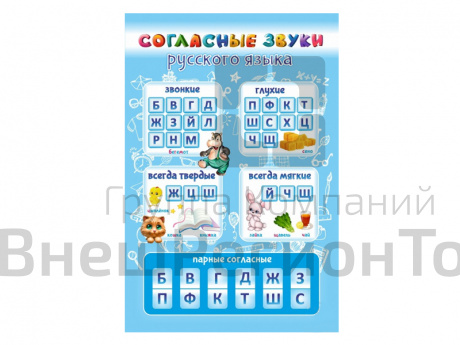 Плакат Согласные русского языка 60х90 см.