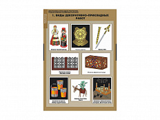 Комплект "Декоративно-прикладное творчество. Создание изделий из древесины и металлов"