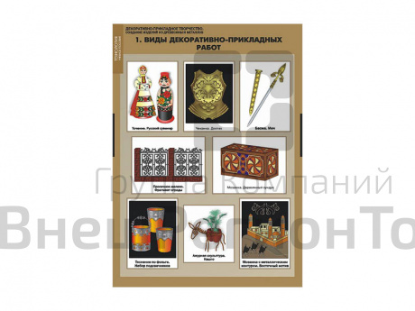 Комплект "Декоративно-прикладное творчество. Создание изделий из древесины и металлов".