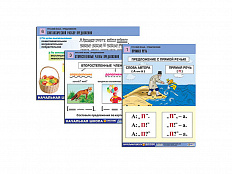 Комплект таблиц. Русский язык. Предложение (6 шт., А1, лам.)